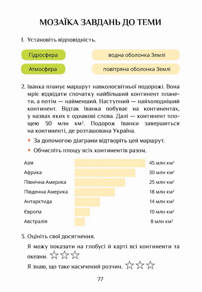 Я досліджую світ 4 клас Воронцова (1 часть)