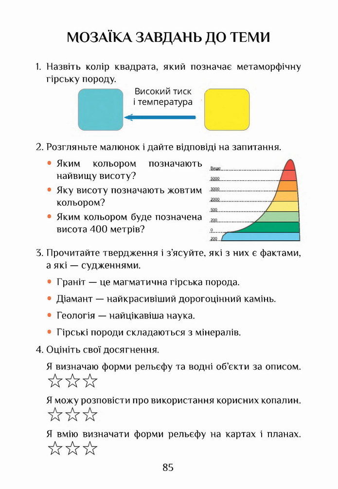 Я досліджую світ 4 клас Воронцова (1 часть)