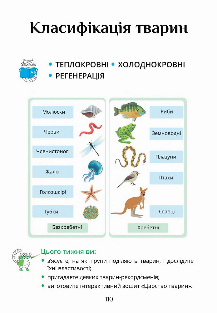 Я досліджую світ 4 клас Воронцова (1 часть)