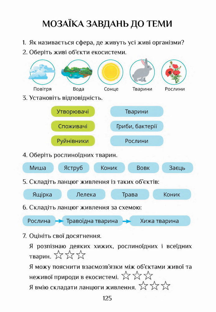 Я досліджую світ 4 клас Воронцова (1 часть)