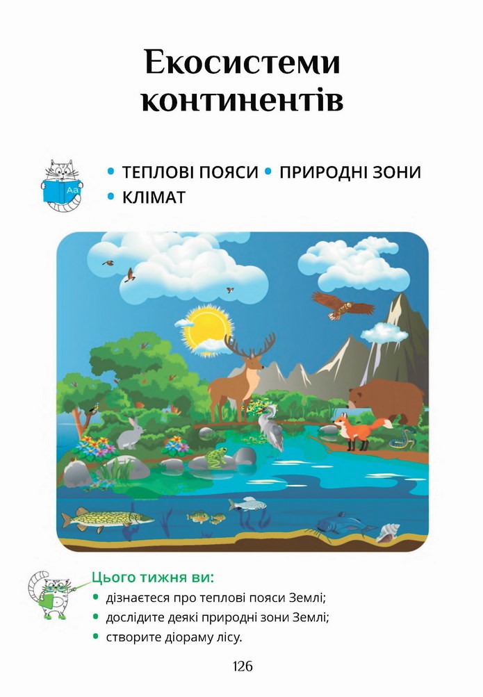 Я досліджую світ 4 клас Воронцова (1 часть)