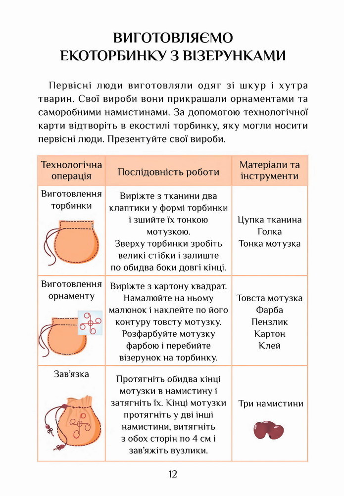 Я досліджую світ 4 клас Воронцова (2 часть)