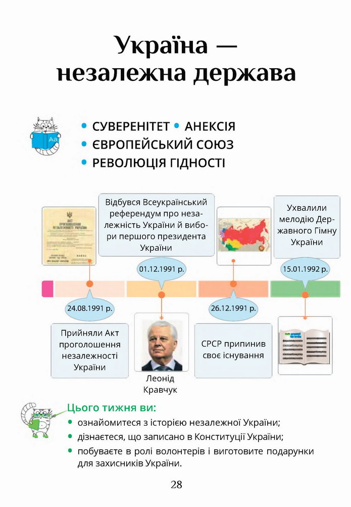 Я досліджую світ 4 клас Воронцова (2 часть)