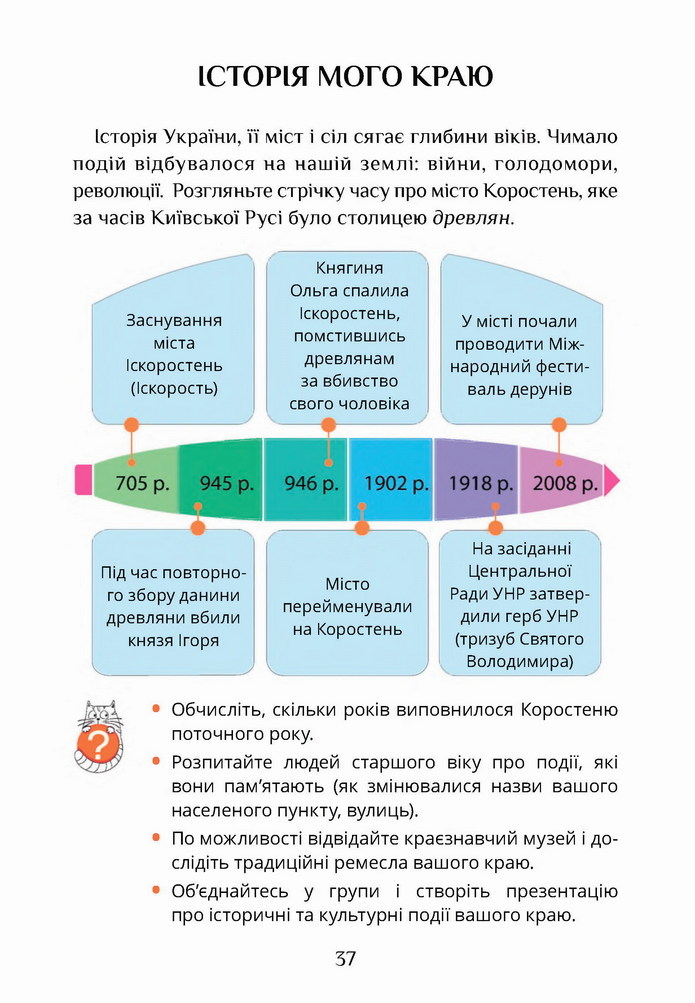 Я досліджую світ 4 клас Воронцова (2 часть)