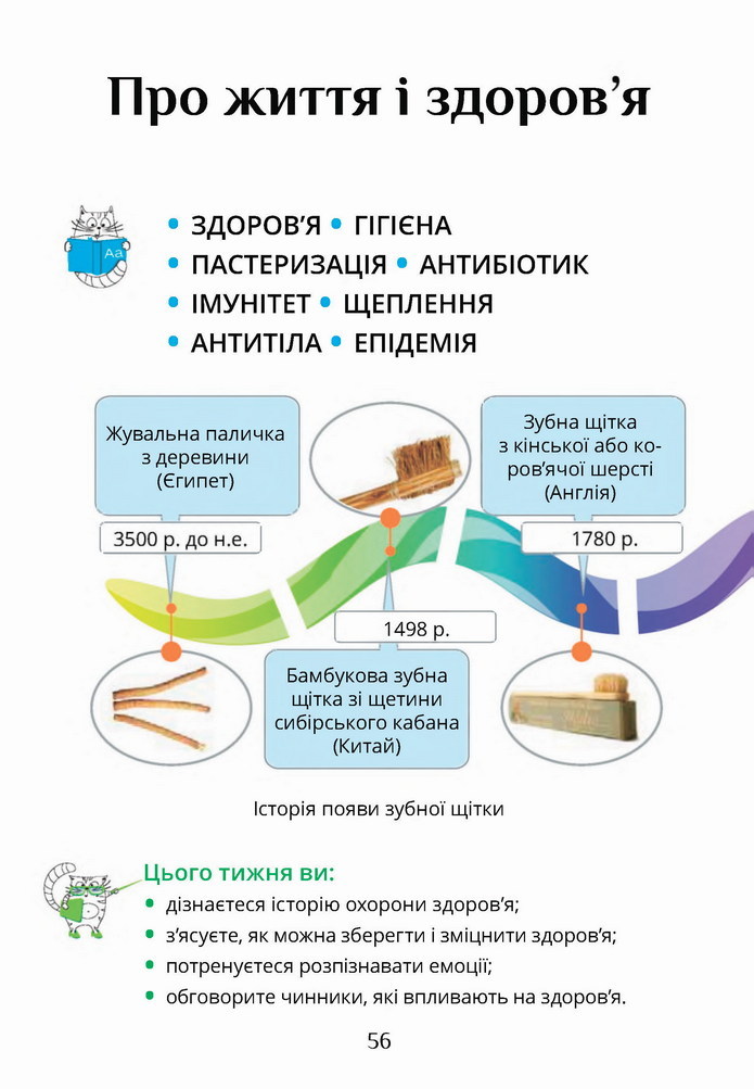 Я досліджую світ 4 клас Воронцова (2 часть)