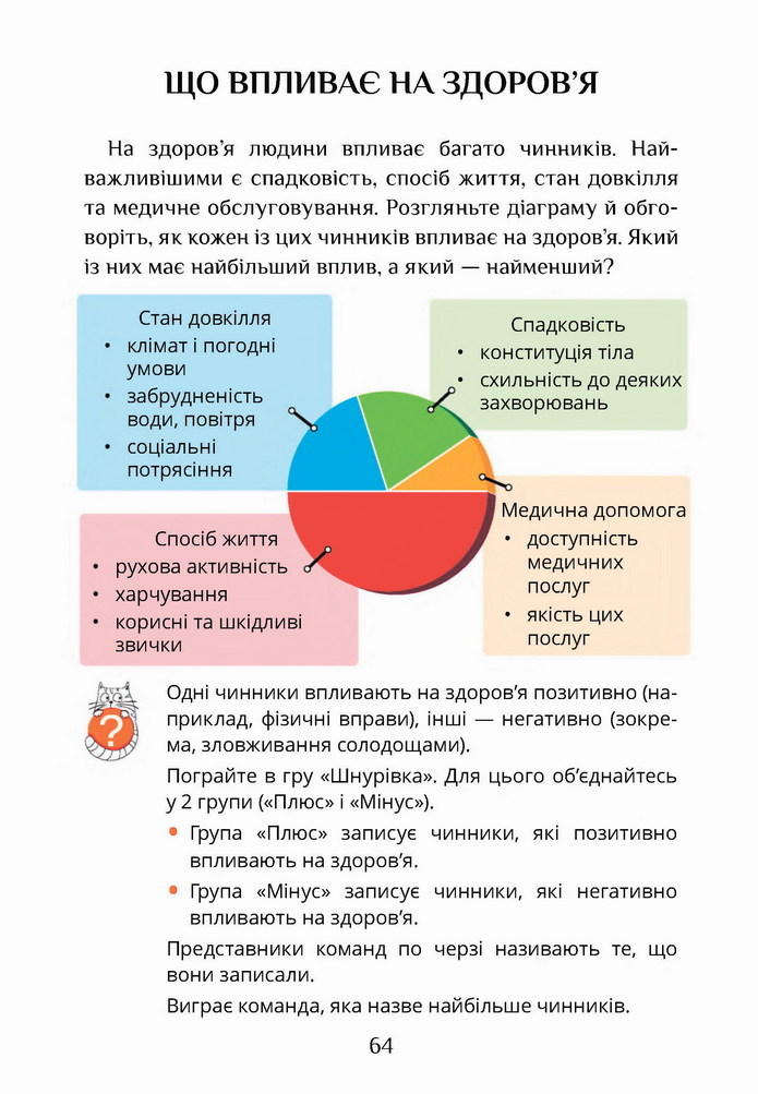 Я досліджую світ 4 клас Воронцова (2 часть)