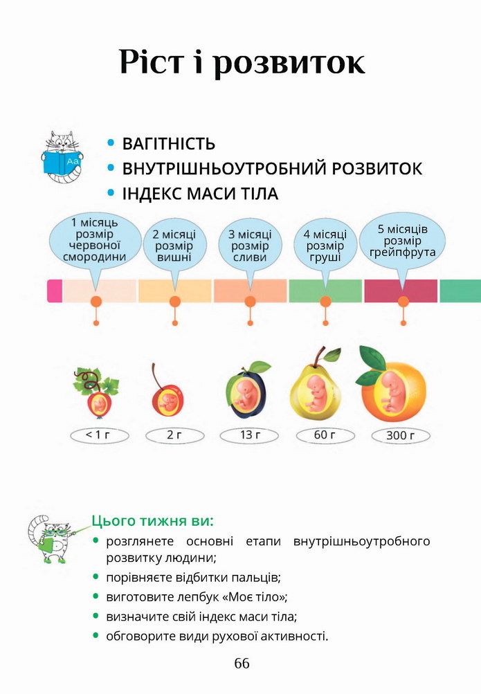 Я досліджую світ 4 клас Воронцова (2 часть)