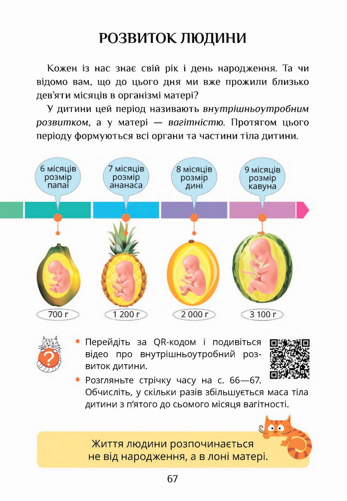 Я досліджую світ 4 клас Воронцова (2 часть)