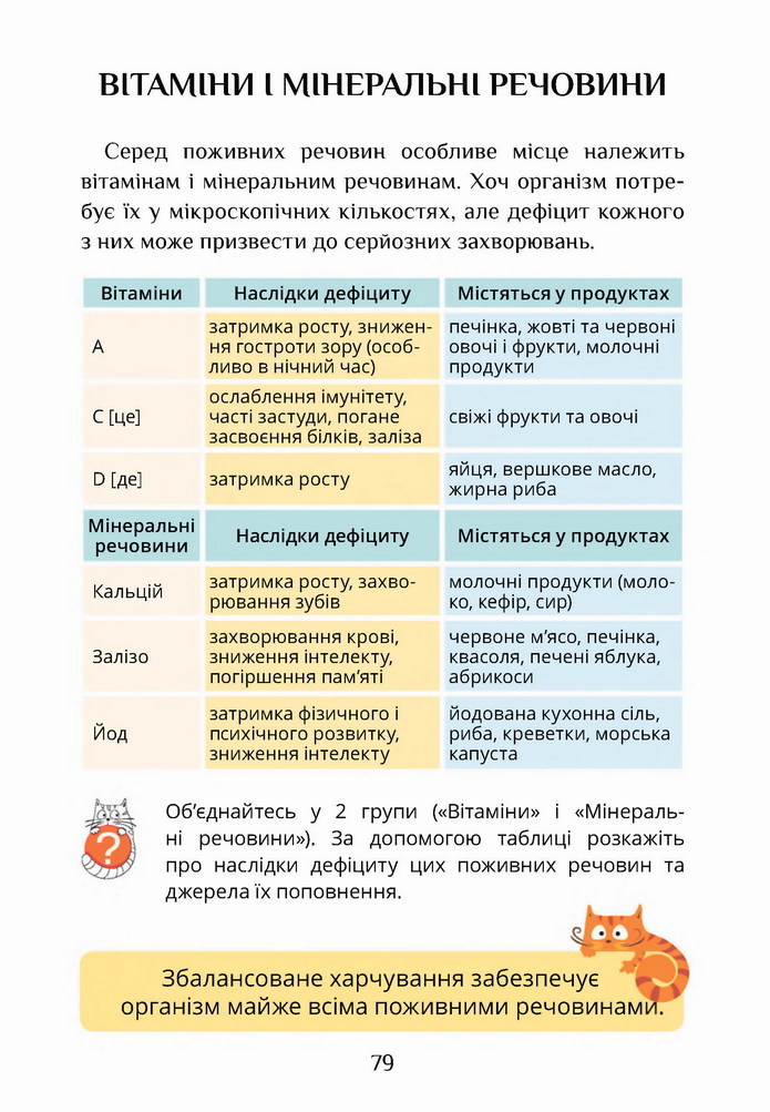 Я досліджую світ 4 клас Воронцова (2 часть)