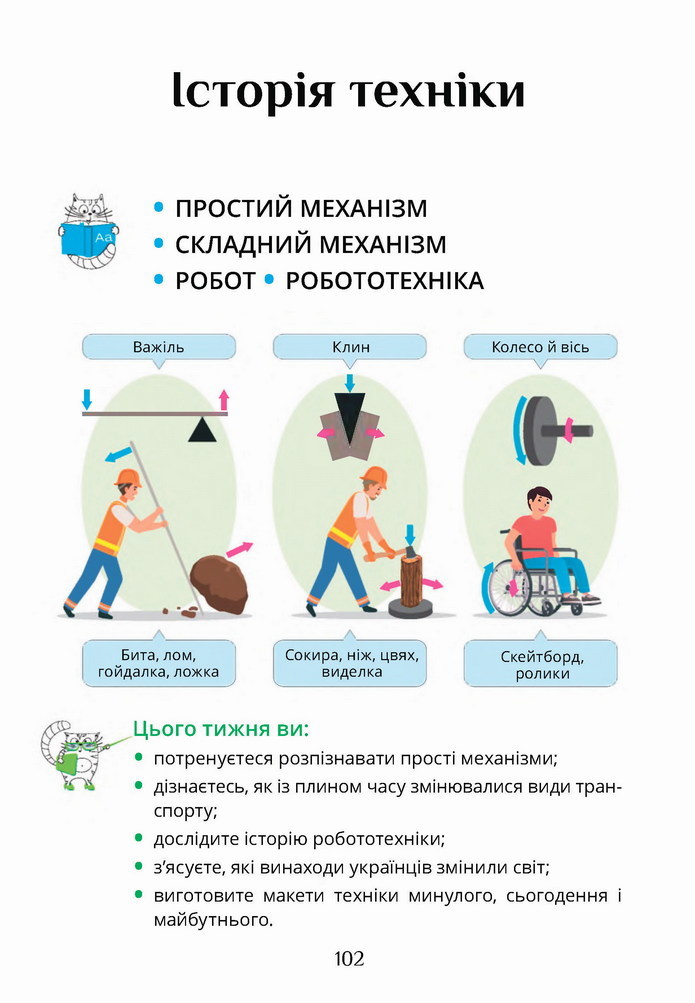 Я досліджую світ 4 клас Воронцова (2 часть)