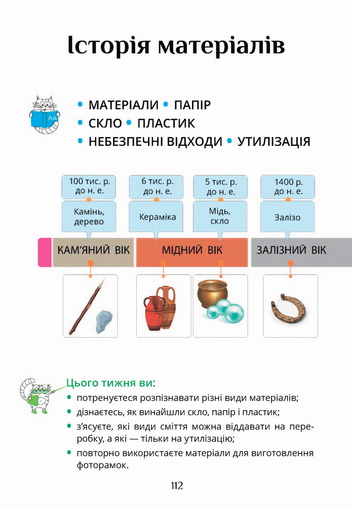 Я досліджую світ 4 клас Воронцова (2 часть)