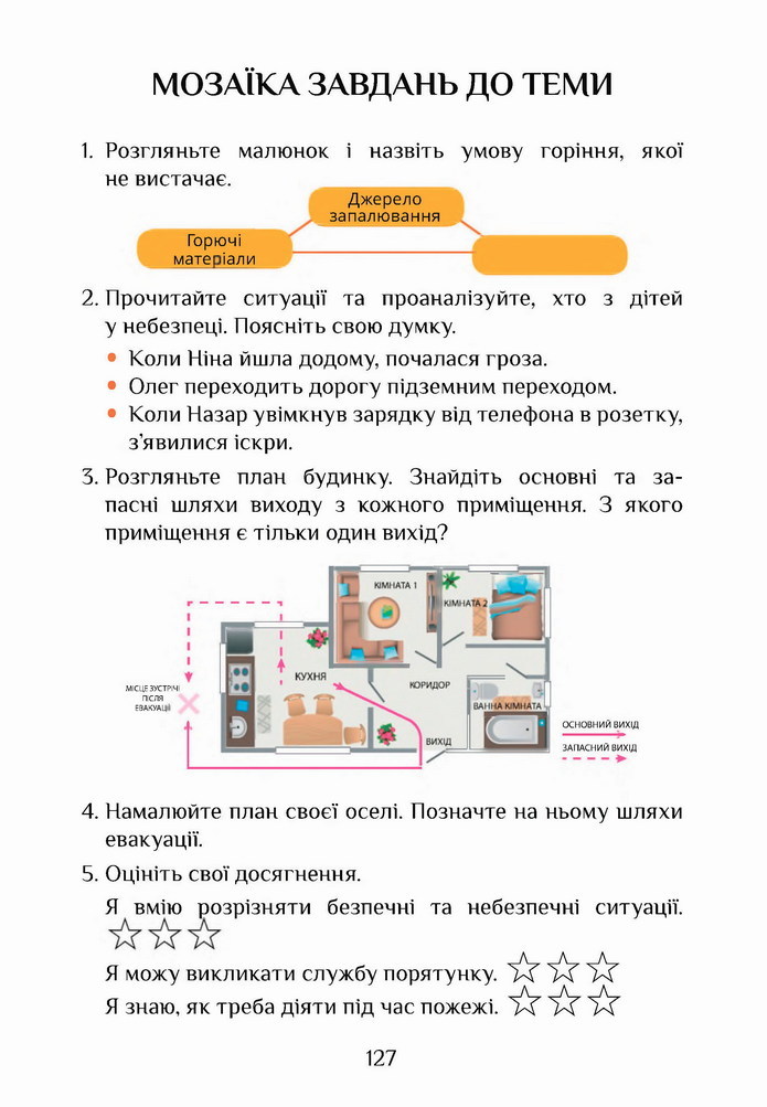 Я досліджую світ 4 клас Воронцова (2 часть)