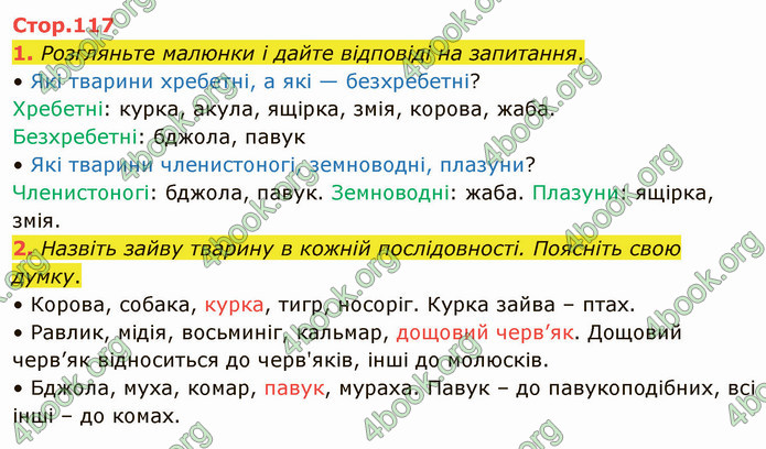 ГДЗ Я досліджую світ 4 клас Воронцова (1, 2 частина)