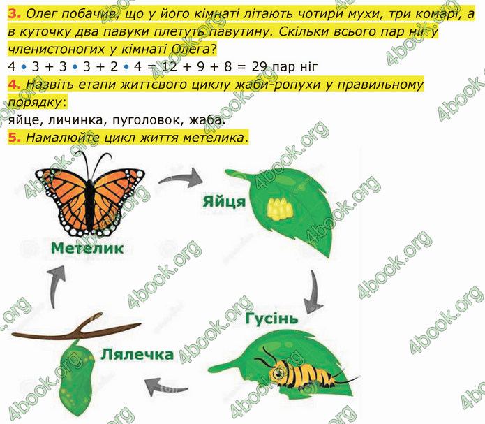 ГДЗ Я досліджую світ 4 клас Воронцова (1, 2 частина)