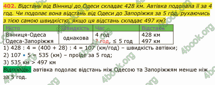 ГДЗ Математика 5 клас Істер 2022