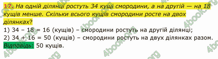 ГДЗ Математика 5 клас Мерзляк 2022