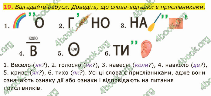 ГДЗ Українська мова 5 клас Заболотний 2022