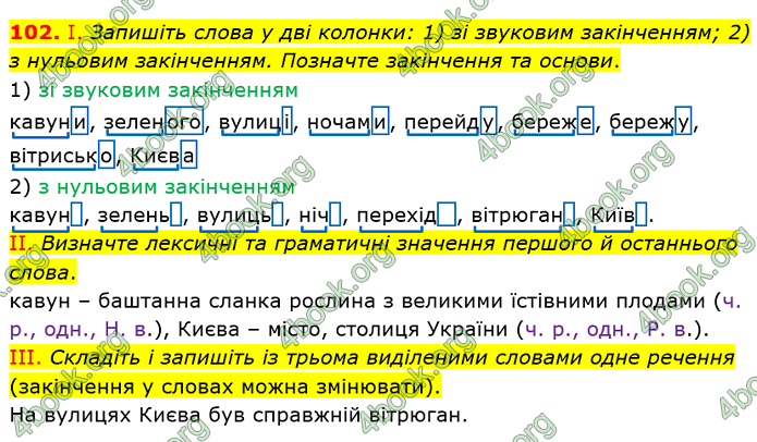 ГДЗ Українська мова 5 клас Заболотний 2022