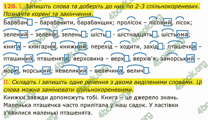 ГДЗ Українська мова 5 клас Заболотний 2022