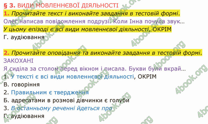 ГДЗ Українська мова 5 клас Авраменко 2022