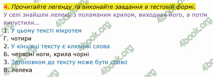 ГДЗ Українська мова 5 клас Авраменко 2022