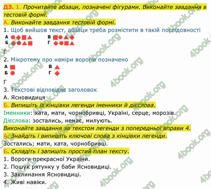 ГДЗ Українська мова 5 клас Авраменко 2022