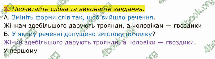 ГДЗ Українська мова 5 клас Авраменко 2022