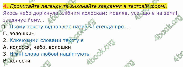 ГДЗ Українська мова 5 клас Авраменко 2022