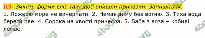 ГДЗ Українська мова 5 клас Авраменко 2022