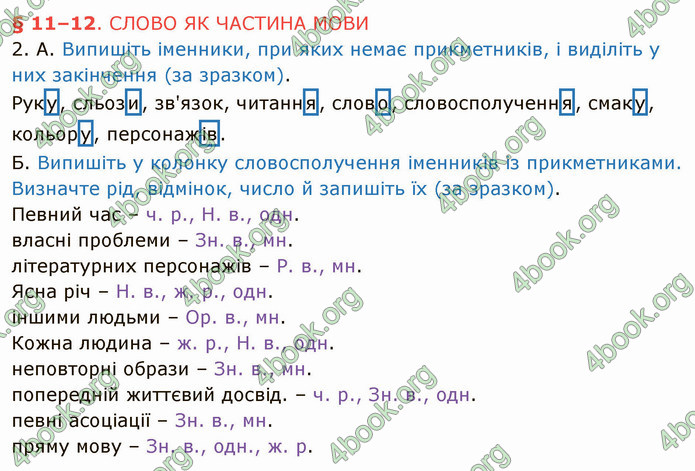 ГДЗ Українська мова 5 клас Авраменко 2022