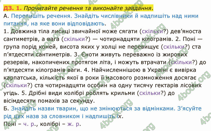 ГДЗ Українська мова 5 клас Авраменко 2022