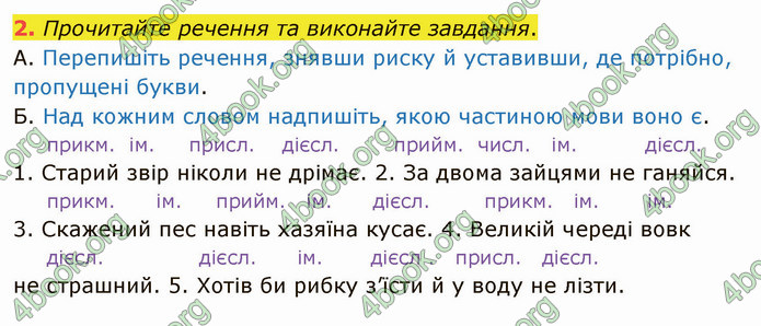 ГДЗ Українська мова 5 клас Авраменко 2022