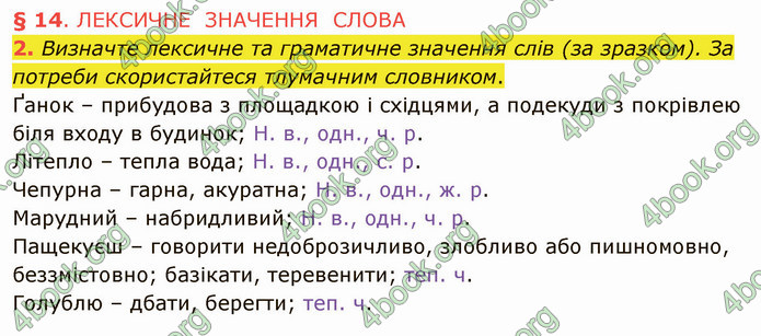 ГДЗ Українська мова 5 клас Авраменко 2022