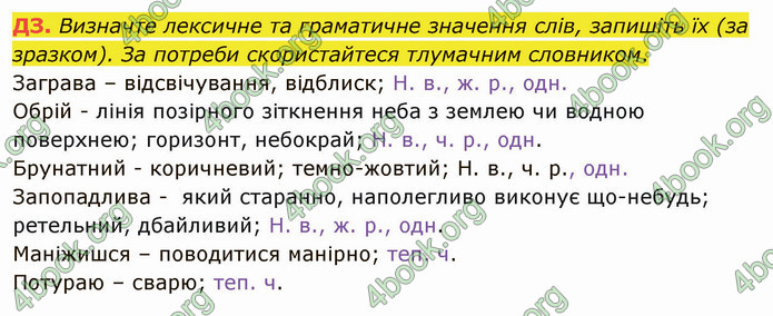 ГДЗ Українська мова 5 клас Авраменко 2022