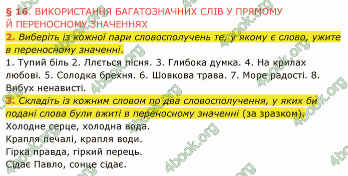 ГДЗ Українська мова 5 клас Авраменко 2022