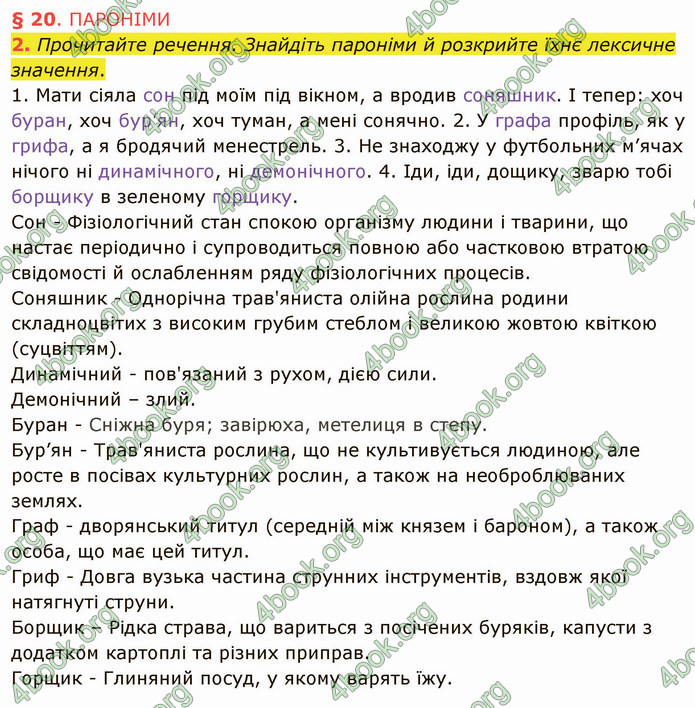 ГДЗ Українська мова 5 клас Авраменко 2022