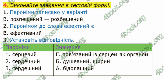 ГДЗ Українська мова 5 клас Авраменко 2022