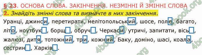 ГДЗ Українська мова 5 клас Авраменко 2022