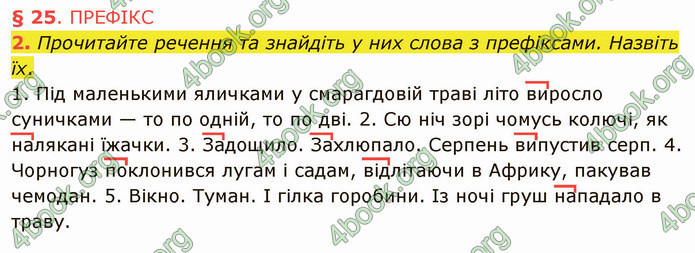 ГДЗ Українська мова 5 клас Авраменко 2022