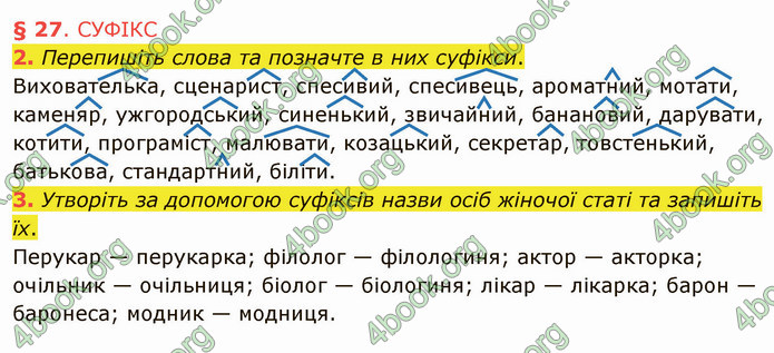 ГДЗ Українська мова 5 клас Авраменко 2022