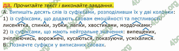 ГДЗ Українська мова 5 клас Авраменко 2022