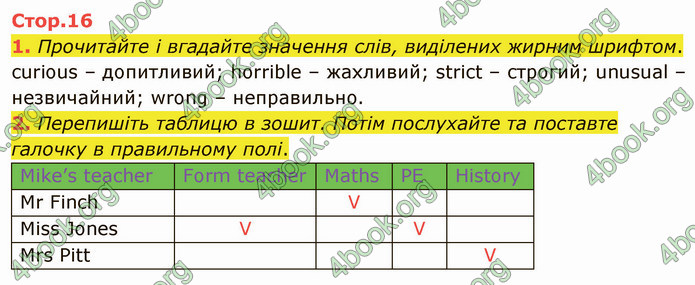 ГДЗ Англійська мова 5 клас Карпюк 2022