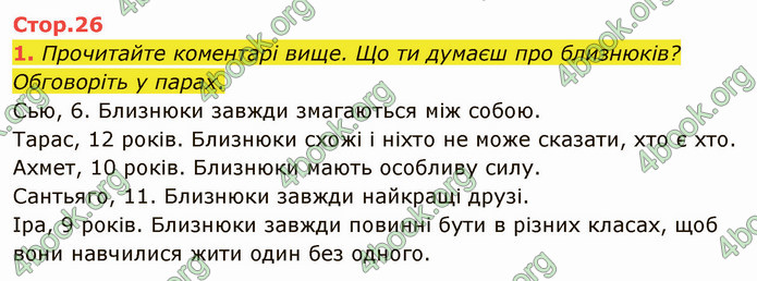 ГДЗ Англійська мова 5 клас Карпюк 2022