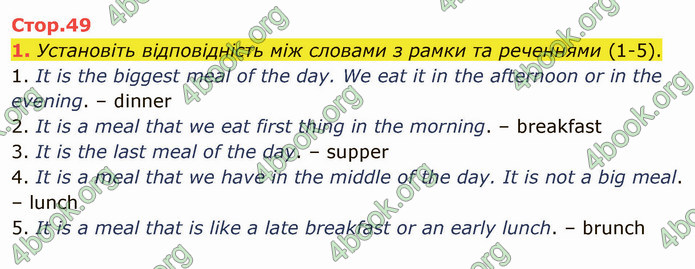 ГДЗ Англійська мова 5 клас Карпюк 2022