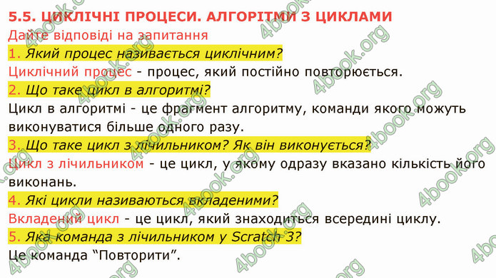 ГДЗ Інформатика 5 клас Ривкінд 2022