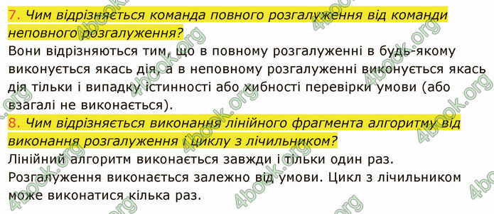 ГДЗ Інформатика 5 клас Ривкінд 2022