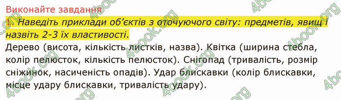 ГДЗ Інформатика 5 клас Ривкінд 2022