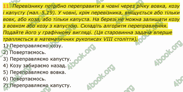 ГДЗ Інформатика 5 клас Ривкінд 2022