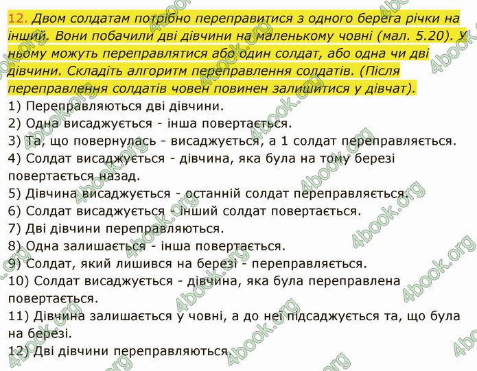 ГДЗ Інформатика 5 клас Ривкінд 2022