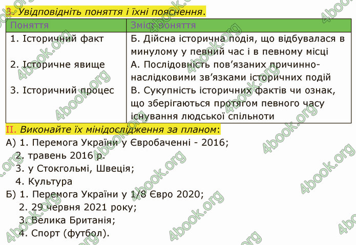 ГДЗ Вступ до історії України 5 клас Щупак 2022